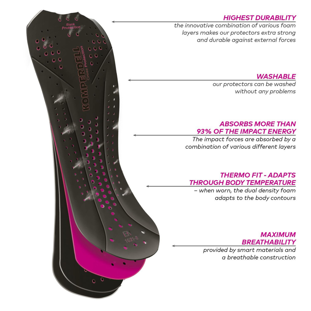 Dziecięca Kamizelka Ochronna Ballistic Junior New Look Lime Komperdell