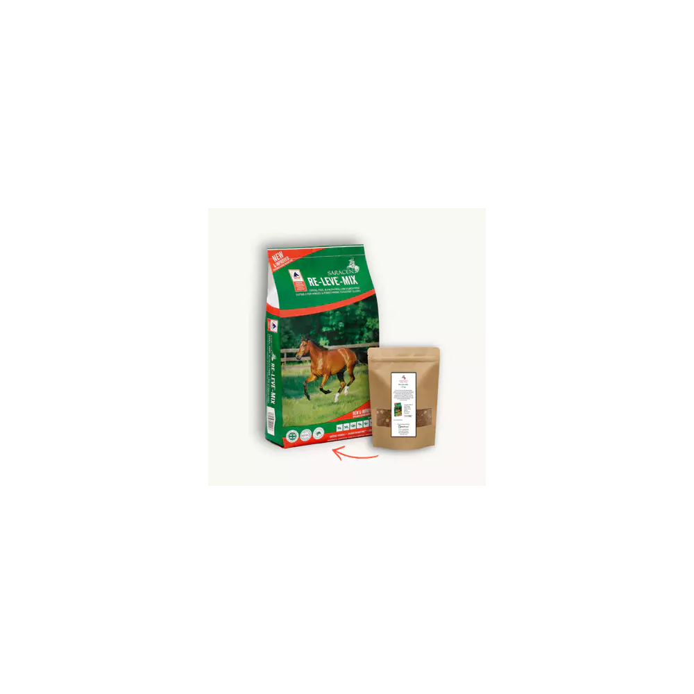 Musli Re-Leve Mix 1,5kg Saracen