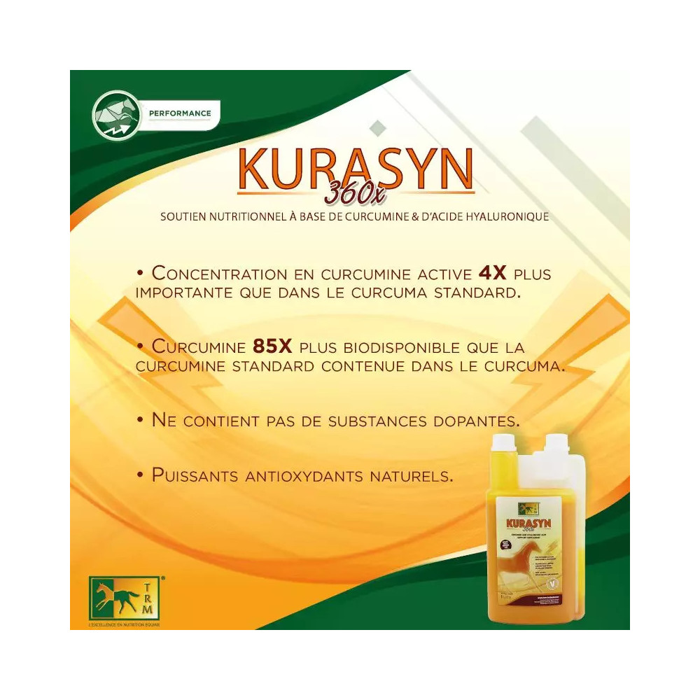 Preparat Antyoksydacyjny Z Kurkuminą Kurasyn 360X TRM