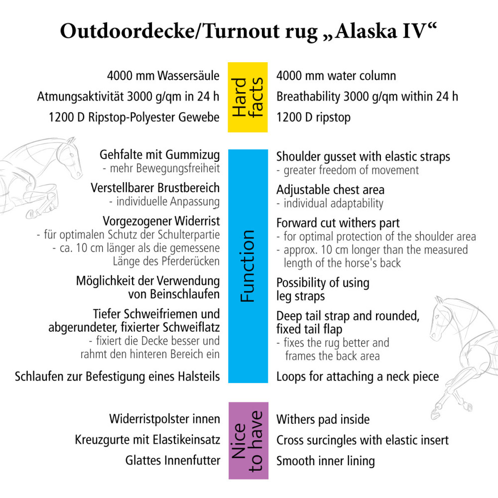 Derka Padokowa Alaska IV Fleece Czarno-Szara Kavalkade