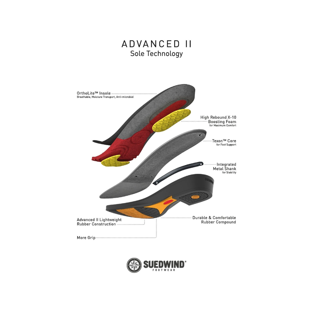 Sztyblety z Miękkiej Skóry Advanced II Brązowe Suedwind