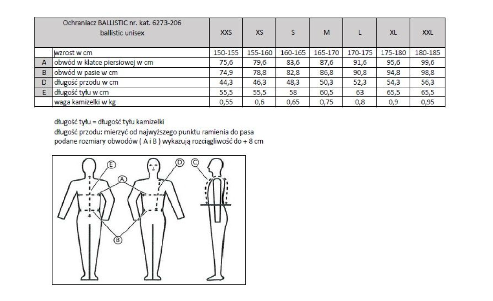 Kamizelka ochronna "Ballistic Regular" Black/Silver Komperdell
